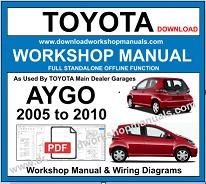 Toyota Aygo Service Repair Workshop Manual